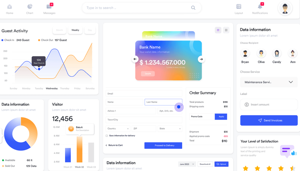 Inaipi Dashboard Secondary