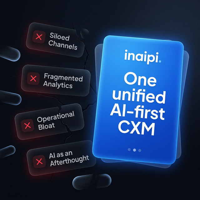 Inaipi Unified CXM Solution